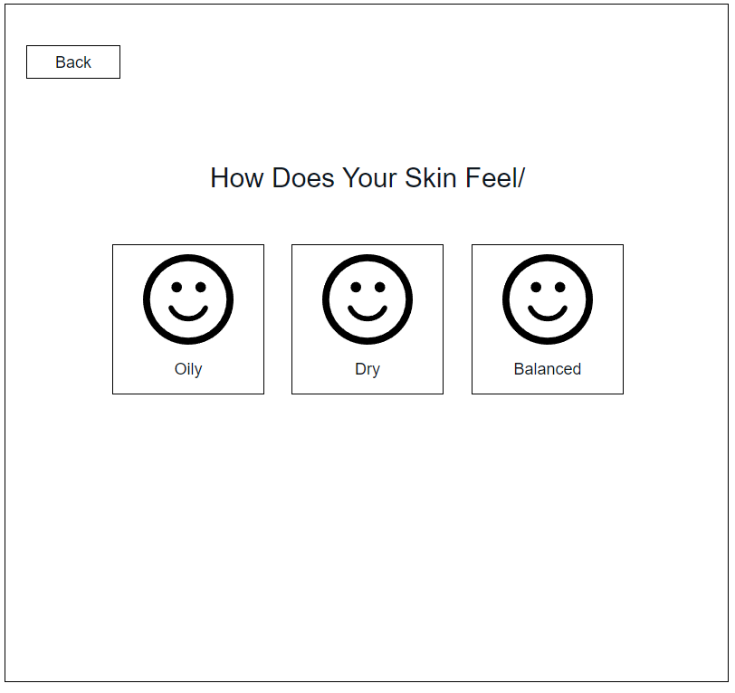 example of a quiz wireframe with placeholder icon images