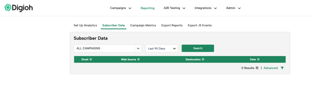 Subscriber Data in Digioh