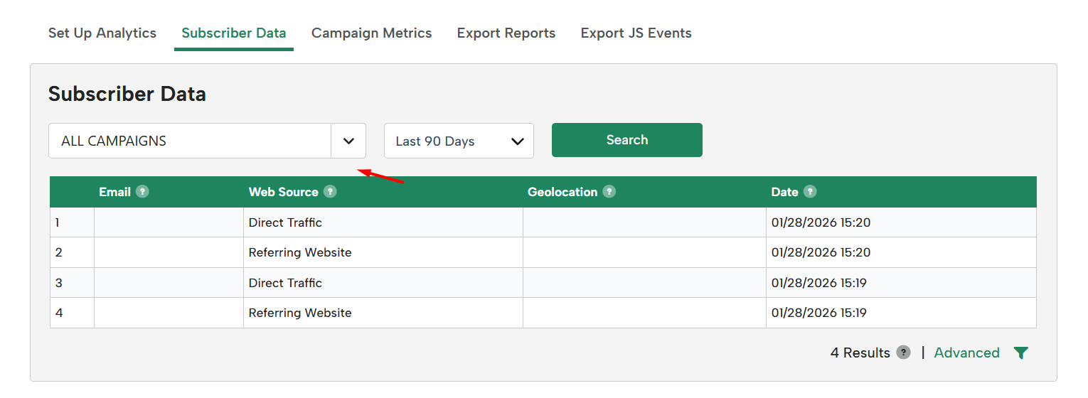 Subscriber data view with a red arrow pointing to "ALL CAMPAIGNS"