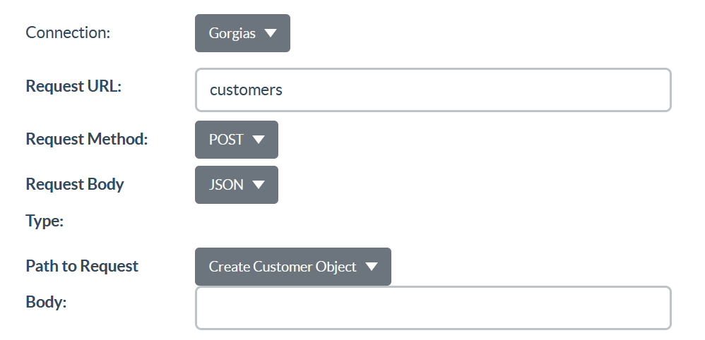 A sample Gorgias HTTP Request Configuration