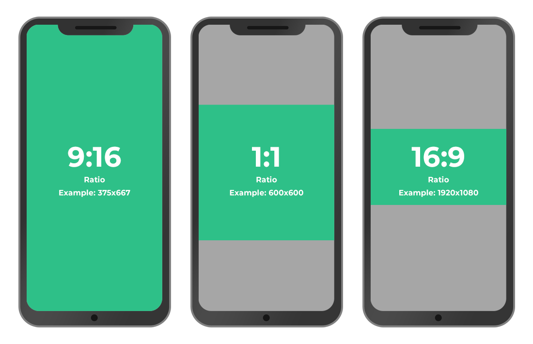 Three mobile screen aspect ratio examples, 9:16, 1:1, and 16:9, shown on phone frames to compare common mobile layout dimensions.